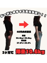 チェンジ(CHANGE)/目標達成！