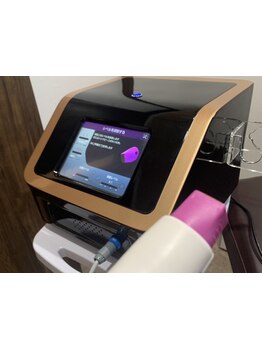 小顔になりたい