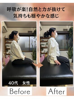 ウェルビーイング整体院 水戸赤塚店(wellbeing整体院)/Before After