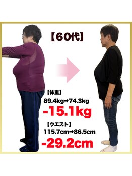 はやしだ鍼灸整骨院/【60代も賢くダイエット】