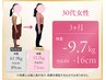 【本気で健康に痩せる】90日でリバウンド無し!ダイエットカウンセリング募集
