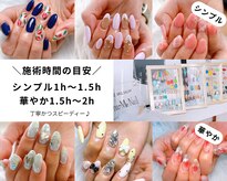 シャルムネイル(CharMe Nail)