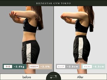 ビエネスタジムトウキョウ 青山(BIENESTAR GYM TOKYO)/お客様のビフォーアフター(3)