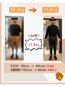 ドクターキュア 千歳船橋店(DR.CURE)/30代男性〈3ヶ月ダイエット〉