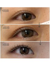 キロロ バイ アイラッシュアイリ(Kiroro by Eyelash Airi)/NOBIRU美容液◎使用経過