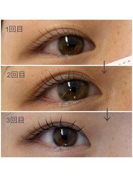 キロロ バイ アイラッシュアイリ(Kiroro by Eyelash Airi)/NOBIRU美容液◎使用経過