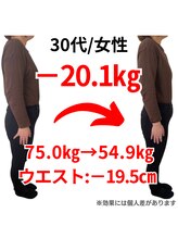 ココロ 岡場店(COCORO)/30代女性/－20.1キロ