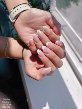 エヌワイエヌ(NYN)/