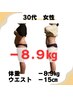 【妊娠前の体型に戻したい方】産後ダイエットカウンセリング&産後骨盤矯正