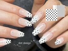 ナナネイル(07nail.)