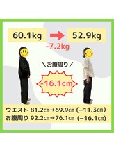 整体院ルーツケア/お腹周り16.1cm減