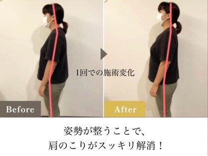 寿 千葉院(KOTOBUKI)の写真