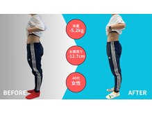 ブライト(BRIGHT)/「続けられた」がいちばんの変化