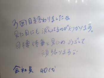 シェイプ 静岡本店/