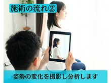 整体院 爽良/施術の流れ【2】