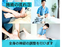 整体院 爽良/施術の流れ【3】