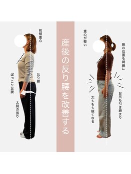 ドゥードル(doodle)/産後骨盤矯正のbefore after