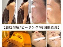 ミタメ 銀座店(MITAME)