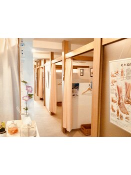 メンズにオススメのサロン