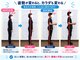 はんずはーと整骨院の写真