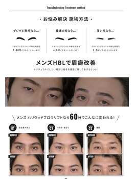 フレーズ(Fraise)/#HBL