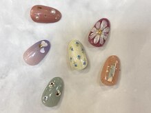 ネイルドイット(Nailed it!)/