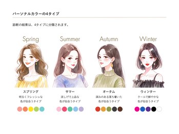 サロンドブルーム 自由が丘/パーソナルカラー診断/骨格診断