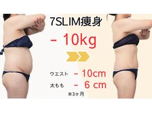 自信100%の自分になる♪3ヶ月集中ダイエット