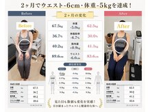 整体ピラティスウォーク/事務職でも-5kg達成！