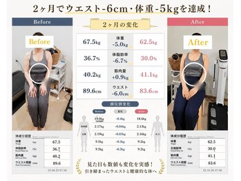 整体ピラティスウォーク/事務職でも-5kg達成!