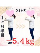 ハリス 坂出(HARIS)/３０代/女性 ダイエット成功