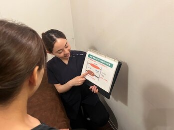 プリーズ 汐留店/来店4【状態の説明】