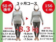 ひびきレディース整体 日吉/お腹周りもすっきりしました！