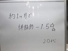 シェイプ 静岡本店/