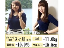 エルフルール(Ailefleur)/【成増耳つぼダイエット】