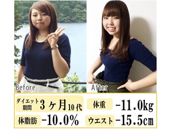 エルフルール(Ailefleur)/【成増耳つぼダイエット】