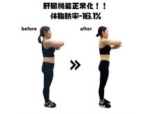 アールフィジオラボ 中の島店(R.Physio Lab)の雰囲気（#ジム#パーソナルジム#痩身#ダイエット#整体#肩こり#腰痛#産後）