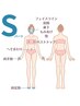 部分脱毛 Sパーツ1か所