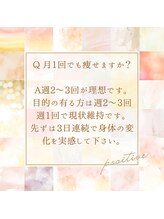 ヨサパーク エトワール 聖蹟桜ヶ丘店(YOSAPARK)/ルルオンQ&A