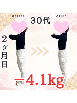 ハリス 坂出(HARIS)/３０代/女性 ダイエット成功