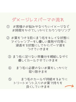 ウルン 柏店(Urun)/～パーマの流れ　1～