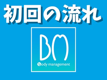 ボディマネジメント整体院 錦糸町/初回施術の流れ