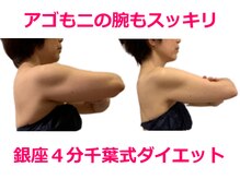 ヒーリングユー(Healing you)/５０代ビフォーアフター
