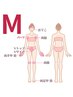 部分脱毛 Mパーツ1か所