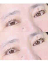 エイム(Aim)/フラットラッシュ