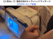 シアラ(SHIARA)/脇腹にもカップを取り付けます