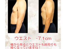 整体室オケタニ(oketani)/院長も３カ月で10ｋｇ痩せました
