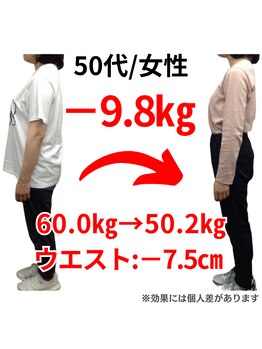 ココロ 岡場店(COCORO)/50代女性/－9.8キロ