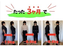ドクターキュア 千歳船橋店(DR.CURE)/3ヶ月で理想のカラダに☆