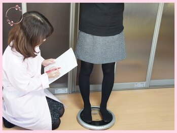 カパリリ/耳つぼ施術☆名古屋/痩身